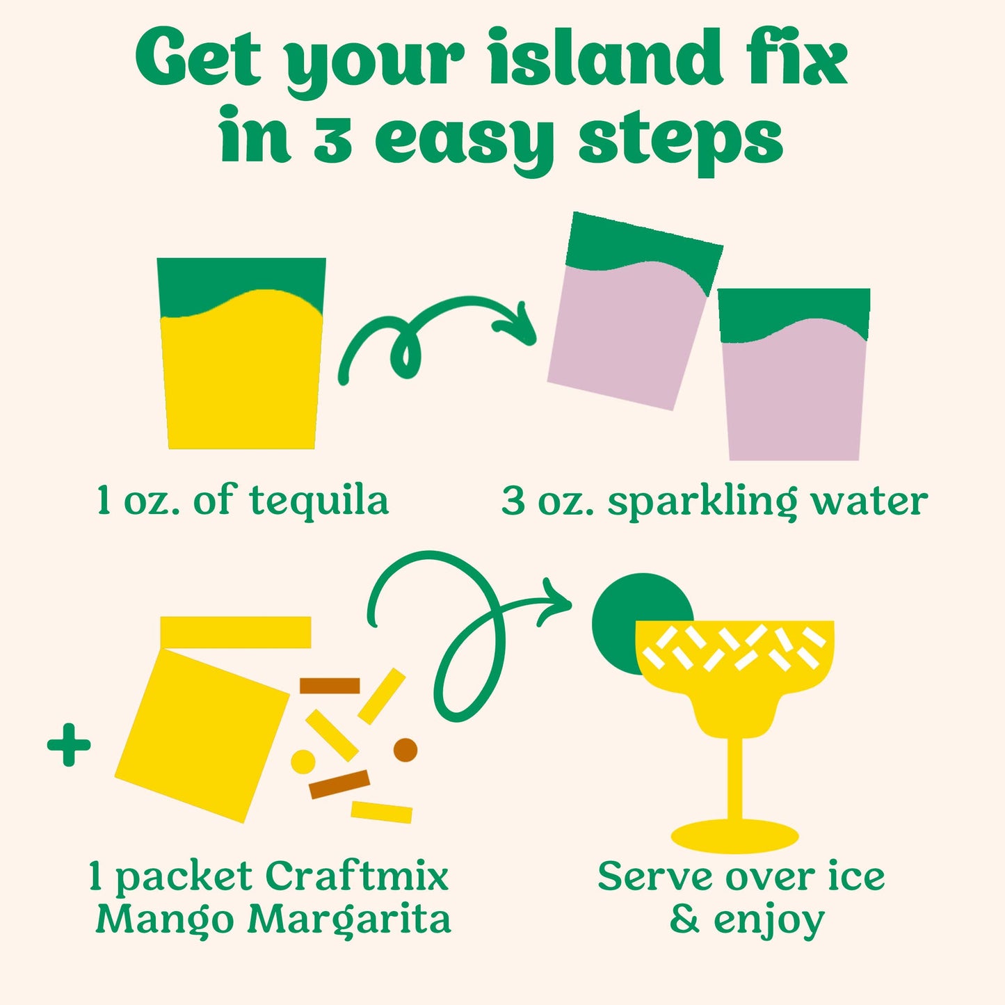 Mango Margarita Cocktail/Mocktail Mixer