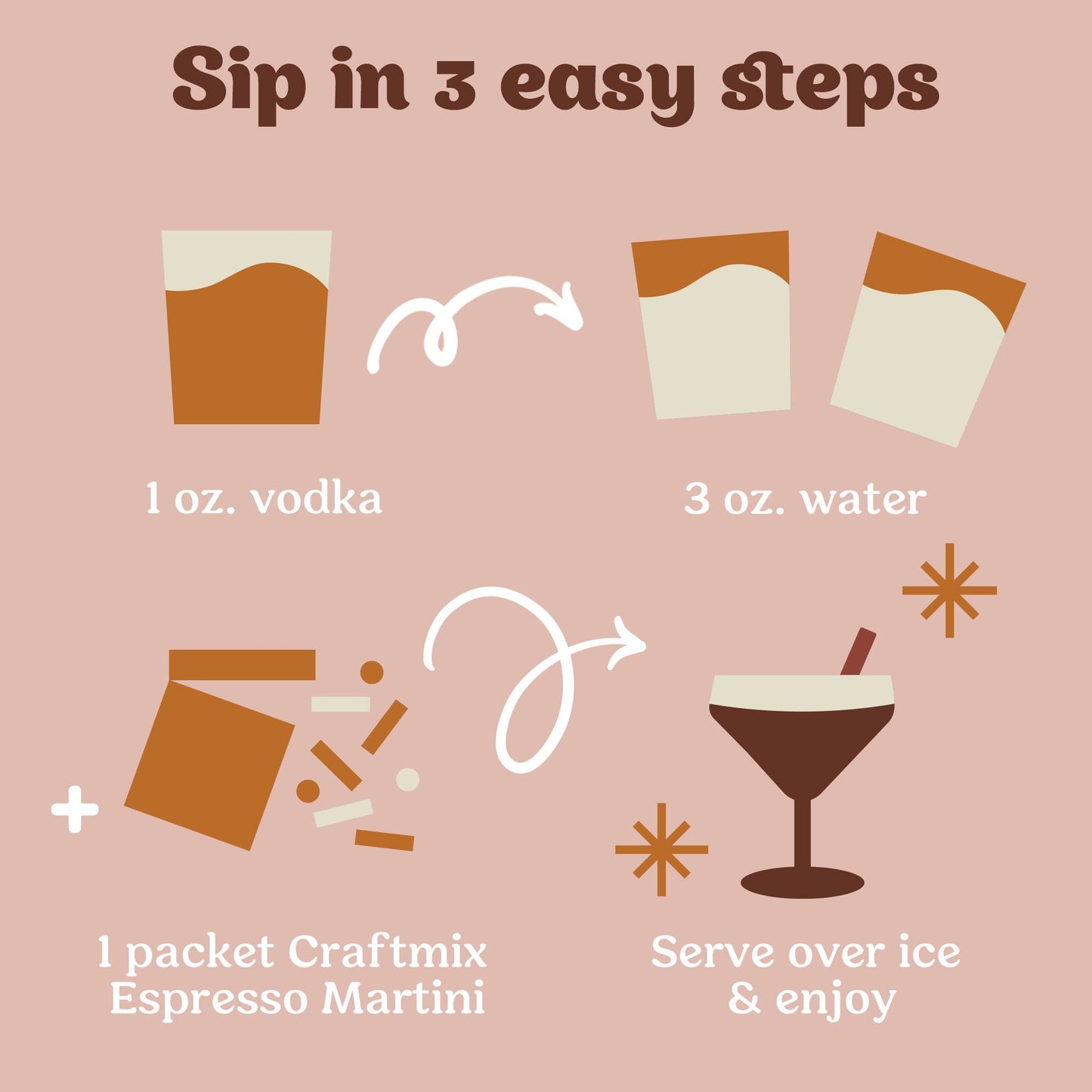 Espresso Martini Cocktail/Mocktail Mixer